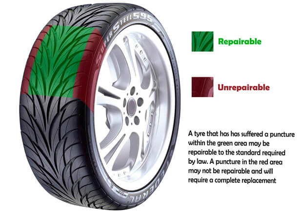 img-a-tyre-can-be-a-repaired